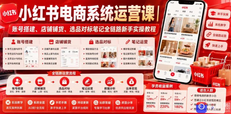 小红书电商系统运营课|账号搭建、店铺铺货、选品对标笔记全链路新手实操教程-51云资源