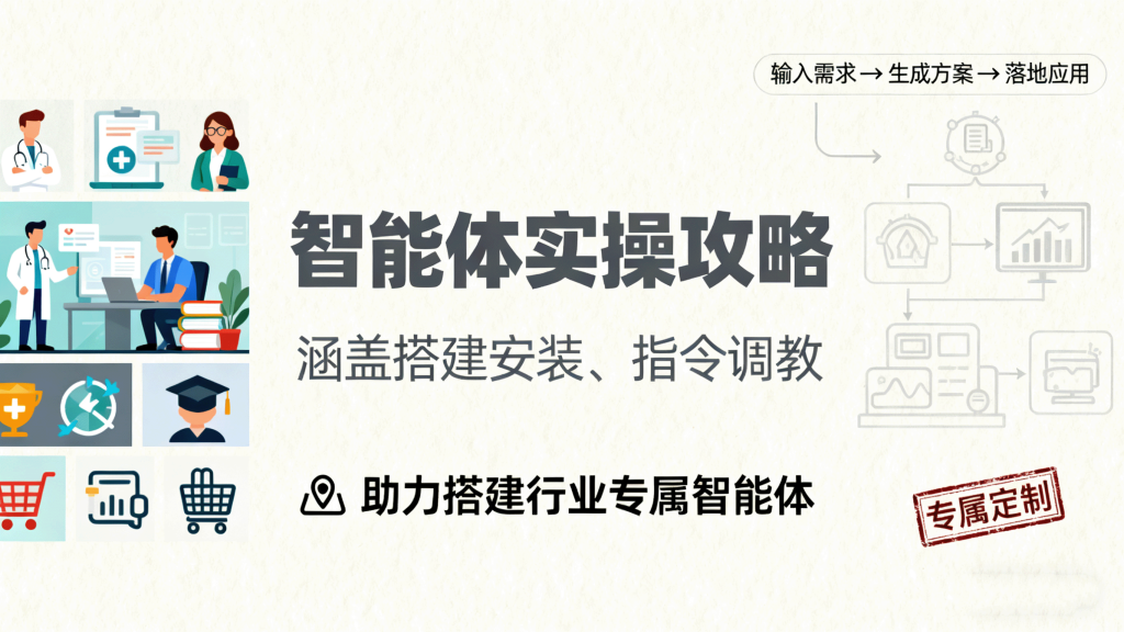 智能体实操攻略：涵盖搭建安装、指令调教，助力搭建行业专属智能体-51云资源