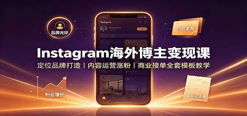 Instagram海外博主变现课：定位品牌打造，内容运营涨粉，商业接单全套模板教学-51云资源