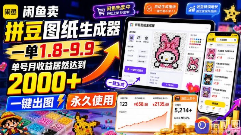 闲鱼卖拼豆图纸生成器，一单1.8-9.9，单号月收益居然达到2000 一键出图永久使用-51云资源
