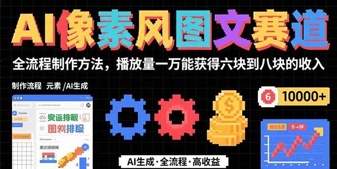 （15572期）AI像素风图文赛道：全流程制作方法，播放量一万能获得6块到8块的收入-51云资源