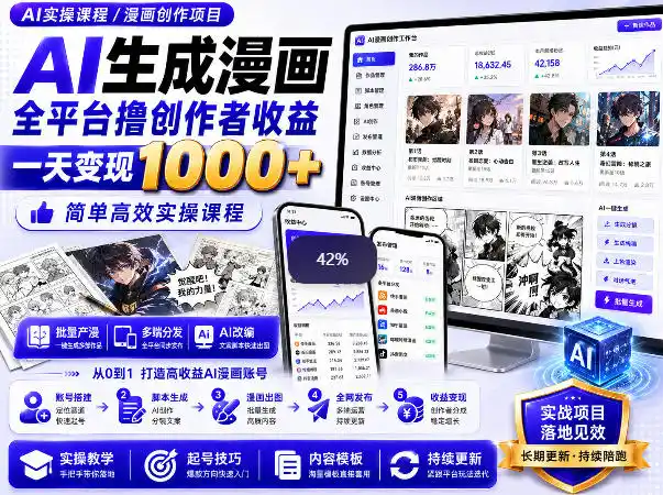 AI生成漫画全平台撸创作者收益内部课程，实操最高单日变现1k-51云资源