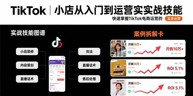 (15629期)TikTok小店从入门到运营实战技能:快速掌握TikTok电商运营的完整方法论-51云资源