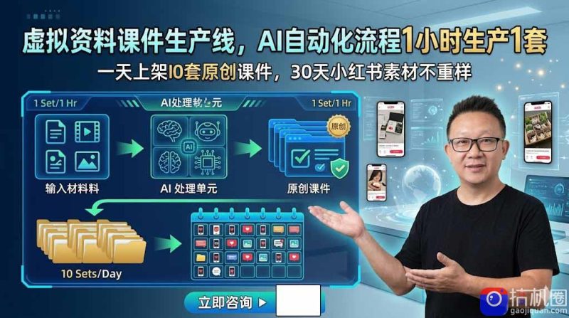 虚拟资料课件生产线，AI自动化流程1小时生产1套，一天上架10套原创课件，30天小红书素材不重样-51云资源