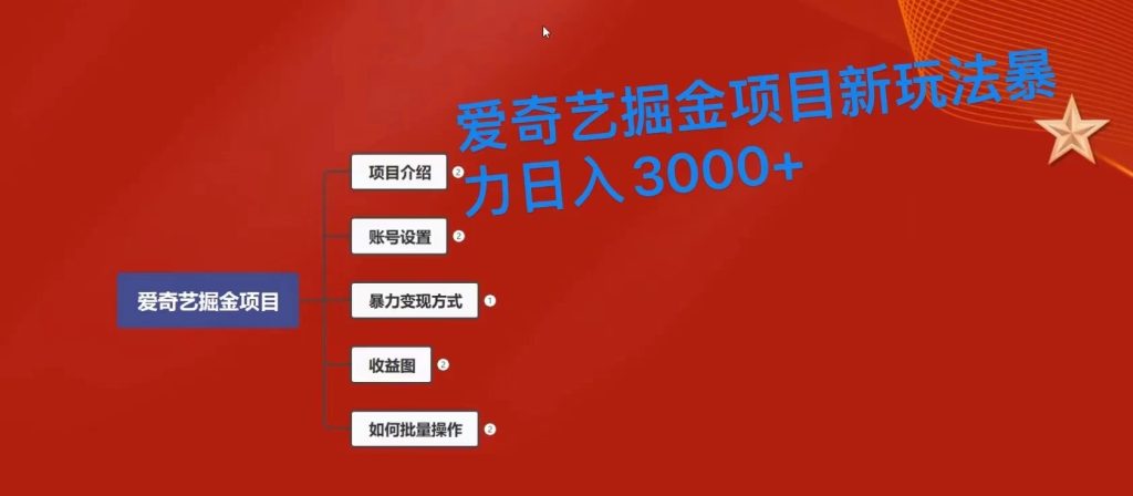 爱奇艺掘金新玩法，暴力日入3000 ，全套保姆式课程-51云资源