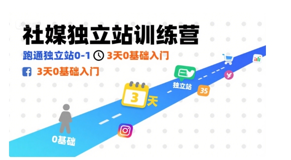 社媒独立站训练营，跑通独立站0-1，3天0基础入门-51云资源