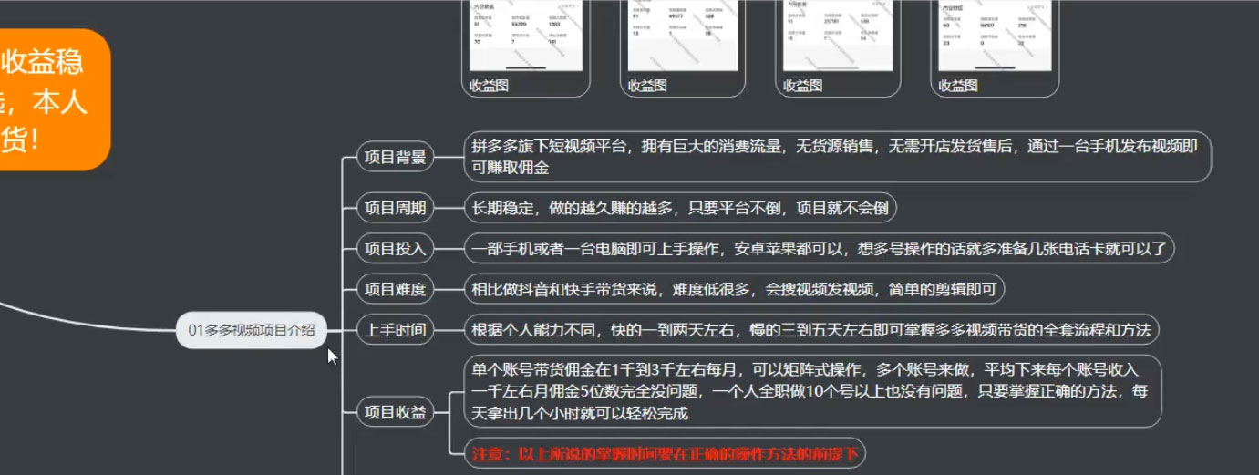 多多带货高佣金新玩法，一天 300 ，亲测玩法，保姆教学