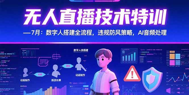 （15448期）无人直播技术特训-7月：数字人搭建全流程，违规防风策略，AI音频处理-51云资源