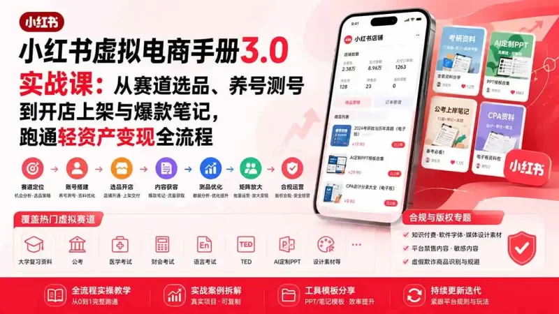 小红书虚拟电商手册3.0实战课：从赛道选品、养号测号到开店上架与爆款笔记，跑通轻资产变现全流程-51云资源