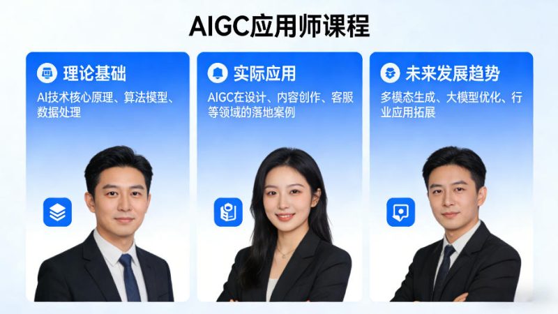AIGC应用师课程，覆盖了AI技术的理论基础、实际应用、以及未来发展趋势-51云资源