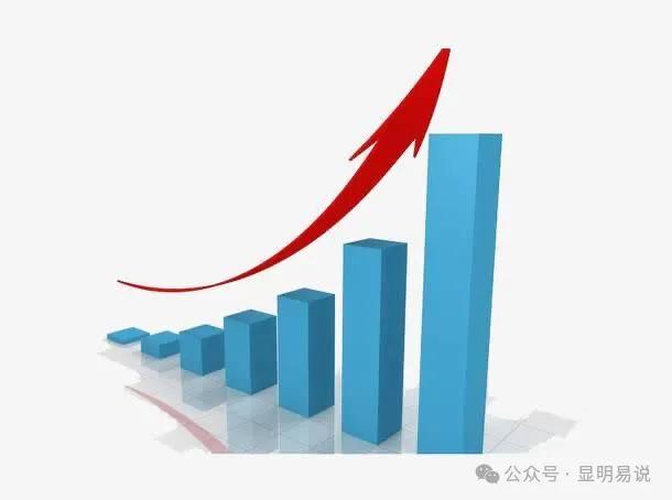 (11480期)某公众号付费文《未来三十年,我们该如何积累自己的财富》