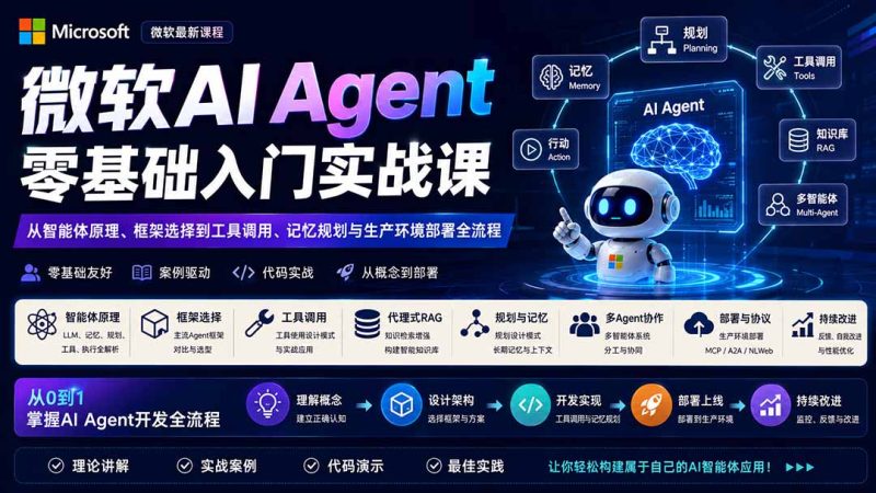 微软AI Agent零基础入门实战课:从智能体原理、框架选择到工具调用、记忆规划与生产环境部署全流程-51云资源