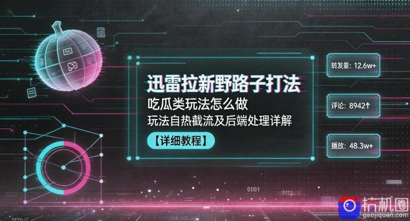 迅雷拉新野路子打法,吃瓜类玩法怎么做,玩法自热截流及后端处理详解-51云资源