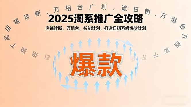 (16067期)2025淘系推广全攻略,店铺诊断、万相台、智能计划,打造日销万级爆款计划