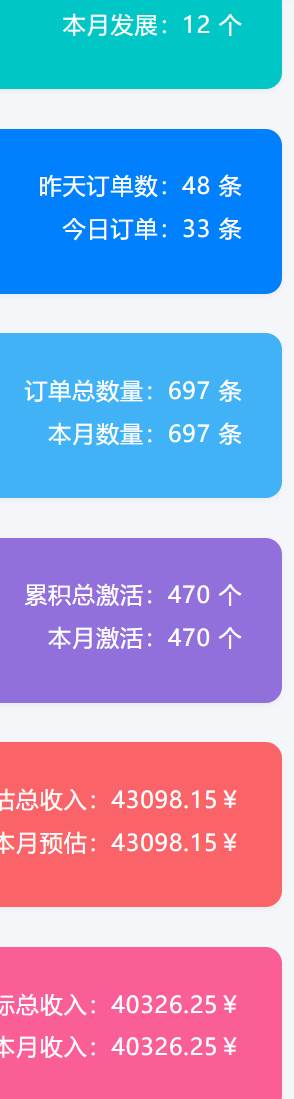 （13999期）小红书自动引流变现 单天单电脑收益3000  小白可上手