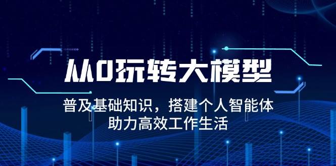 (14009期)从0玩转大模型,普及基础知识,搭建个人智能体,助力高效工作生活-51云资源