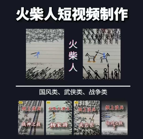 火柴人短视频-纸上谈兵，独一无二的视频展示风格，国风，战争动画，短视频差异化新赛道-51云资源