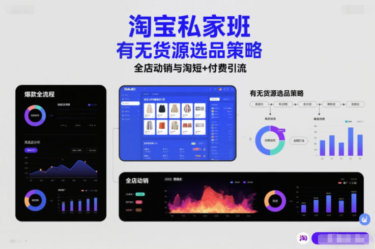 淘宝私家班，有无货源选品策略，高成功率爆款全流程打法，全店动销与淘短 付费引流（更新2026年4月）-51云资源
