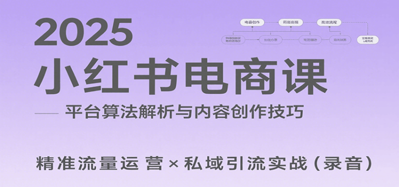 2025小红书电商课:解析算法,创作高转化内容,助力卖家获取流量实现变现(录音)-51云资源
