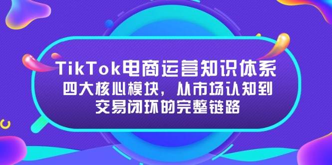 （15065期）TikTok电商运营知识体系：四大核心模块，从市场认知到交易闭环的完整链路-51云资源