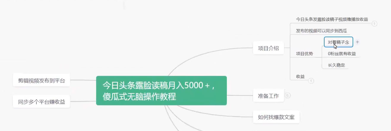 今日头条露脸读稿月入 5000 ,傻瓜式无脑操作教程