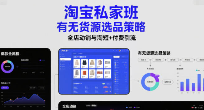 淘宝私家班,有无货源选品策略,高成功率爆款全流程打法,全店动销与淘短+付费引流(更新2026年5月22日)