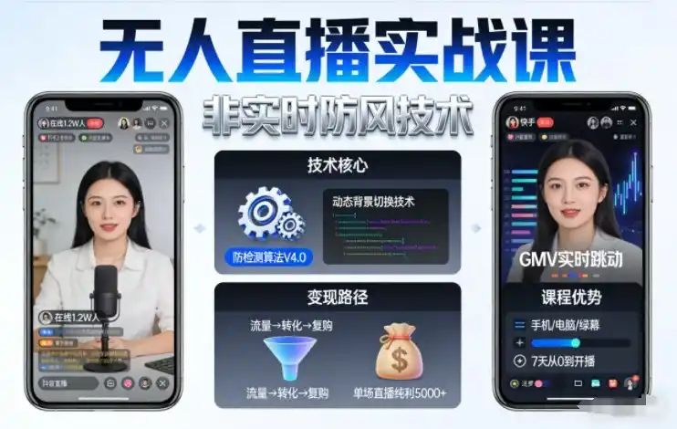 宝子哥无人直播实战课,非实时防风技术,聚焦抖音快手等平台直播带货,轻松开启直播变现之路(更新2026年08月31日)-51云资源