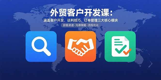(15793期)外贸客户开发课:涵盖客户开发、谈判技巧、订单管理三大核心模块-51云资源