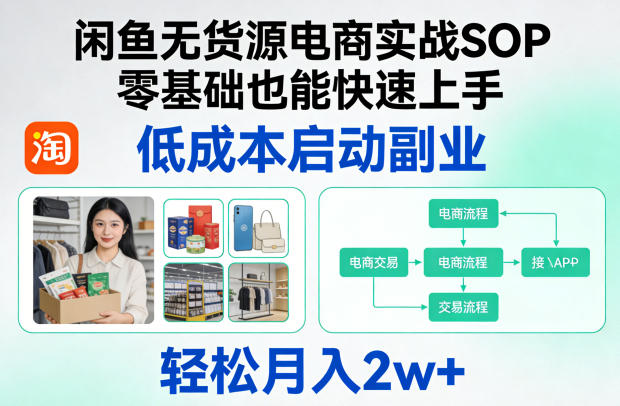 闲鱼无货源电商实战SOP，零基础也能快速上手，低成本启动副业，轻松月入2w-51云资源