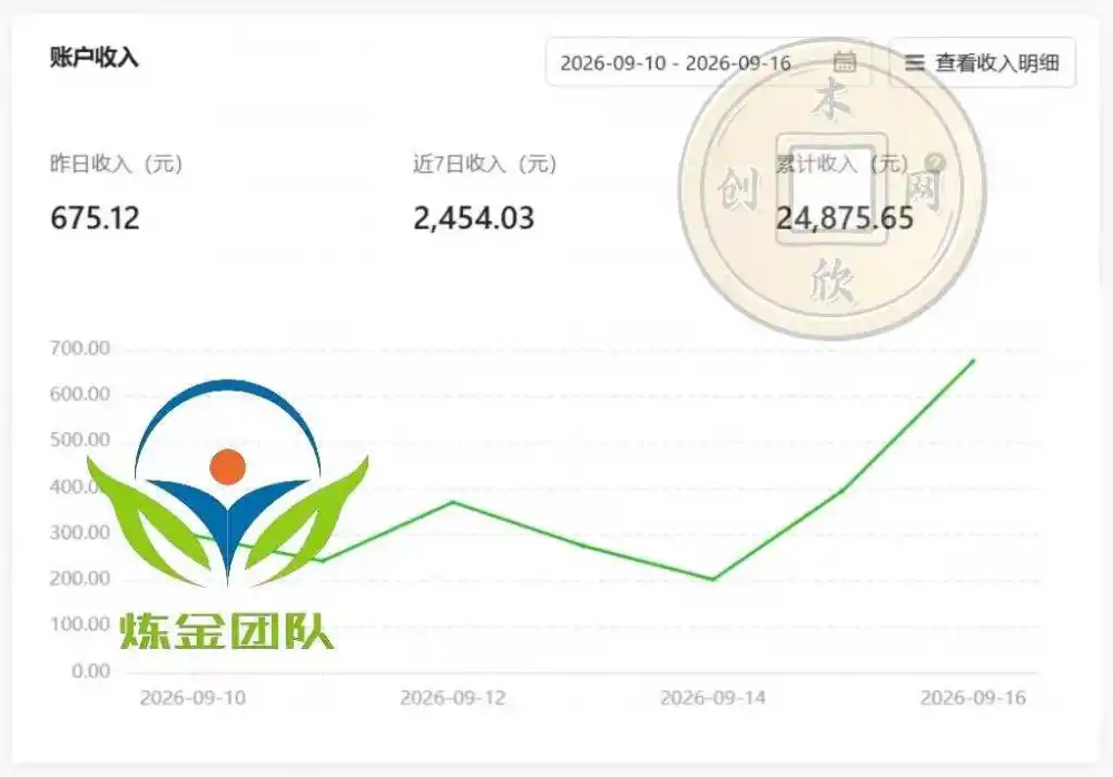 小程序掘金计划，日收500 ，四大收益来源，玩转CPM CPC收益，积累型副业