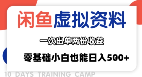 闲鱼虚拟资料新变现玩法,信息差项目,一次出单两份收益,无需囤货,可批量矩阵,零基础小白也能日入多张-51云资源
