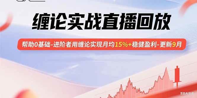 (15919期)缠论实战直播回放:帮助0基础-进阶者用缠论实现月均15% 稳健盈利-更新9月