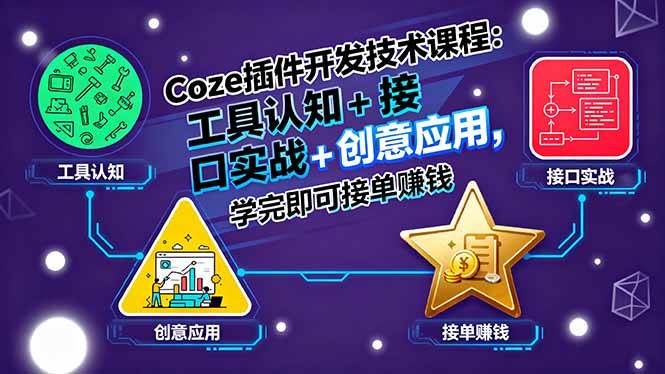(15976期)Coze插件开发技术课程:工具认知 接口实战 创意应用,学完即可接单赚钱