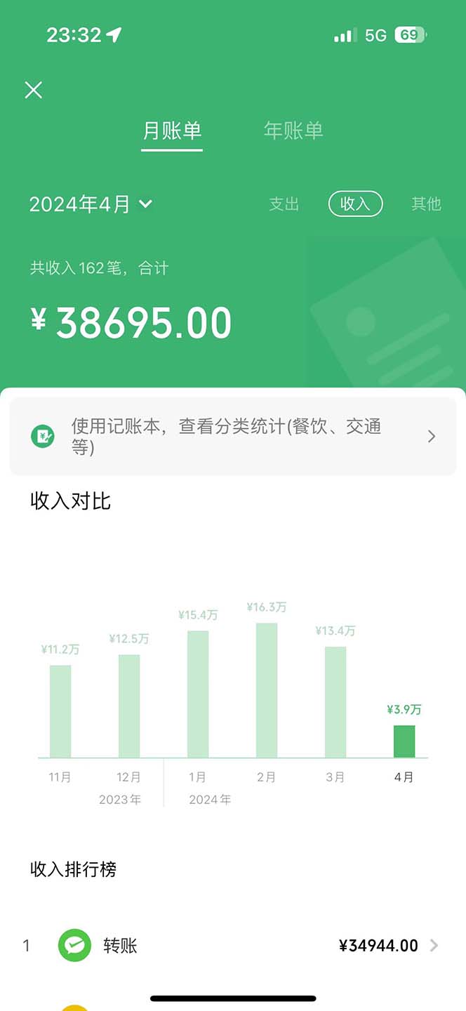 (10416期)里程积分兑换机票售卖赚差价,利润空间巨大,纯手机操作,小白兼职月入…