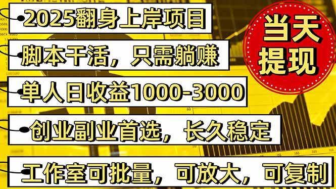（16225期）稳定八年美金掘金2.0脚本干活，只需躺赚。单人日收益1000-3000可批量、…-51云资源