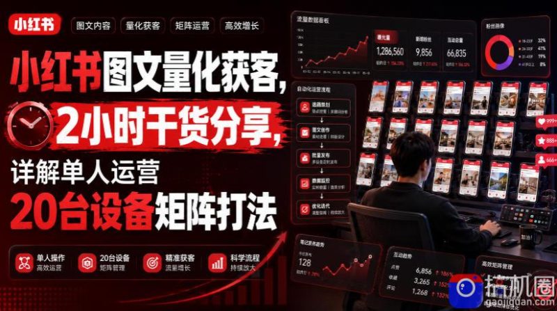 小红书图文量化获客，2小时干货分享，详解单人运营20台设备矩阵打法-51云资源
