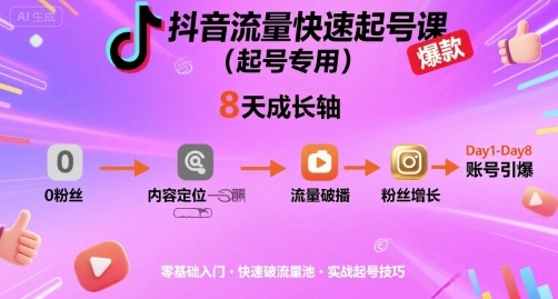 抖音流量快速起号课（起号专用），8天带你做爆自己的账号-51云资源