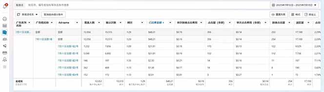(15646期)海外虚拟掘金】日赚100-200美金,自己在家就可以闷声发大财,长期可做