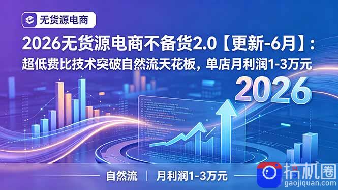 2026无货源电商不备货2.0【更新-7月】:超低费比技术突破自然流天花板,单店月利润1-3万元-51云资源