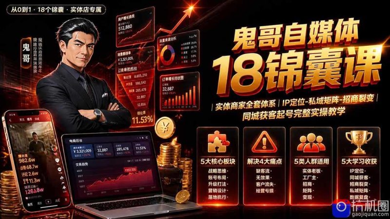 鬼哥自媒体18锦囊课|实体商家全套体系|IP 定位-私域矩阵-招商裂变|同城获客起号完整实操教学-51云资源