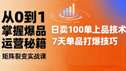 抖音小店爆品打造与矩阵裂变实战课，从0到1掌握爆品运营秘籍-51云资源