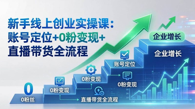 (17831期)新手线上创业实操课:账号定位 0粉变现 直播带货全流程,企业用户增长一步到位-51云资源