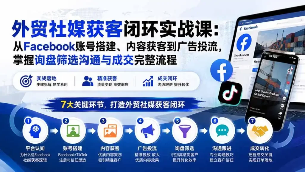 外贸社媒获客闭环实战课:从Facebook账号搭建、内容获客到广告投流,掌握询盘筛选沟通与成交完整流程-51云资源