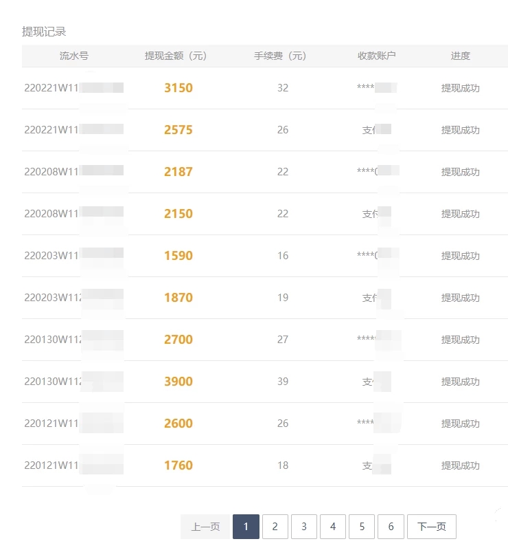 2024最佳搬砖项目,国际版steam搬砖,日入5000 ,保姆级教程,小白无脑操作