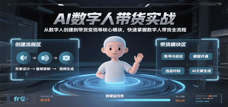 AI数字人带货实战,从数字人创建到带货变现各核心模块,快速掌握全流程-51云资源