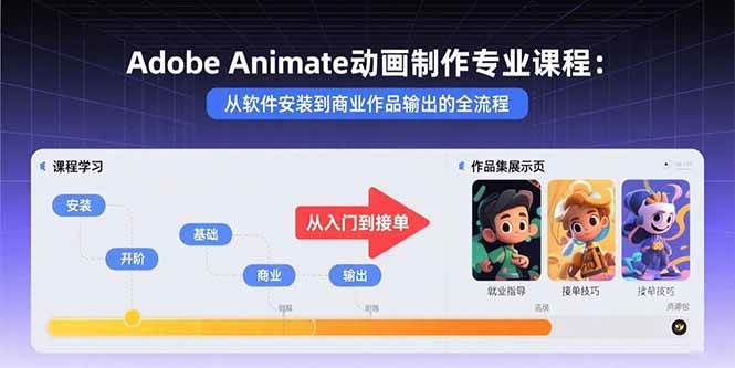 (15846期)Adobe Animate动画制作专业课程:从软件安装到商业作品输出的全流程-51云资源