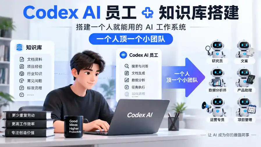 Codex AI员工 知识库搭建，搭建一个人就能用的AI工作系统，一个人顶一个小团队-51云资源