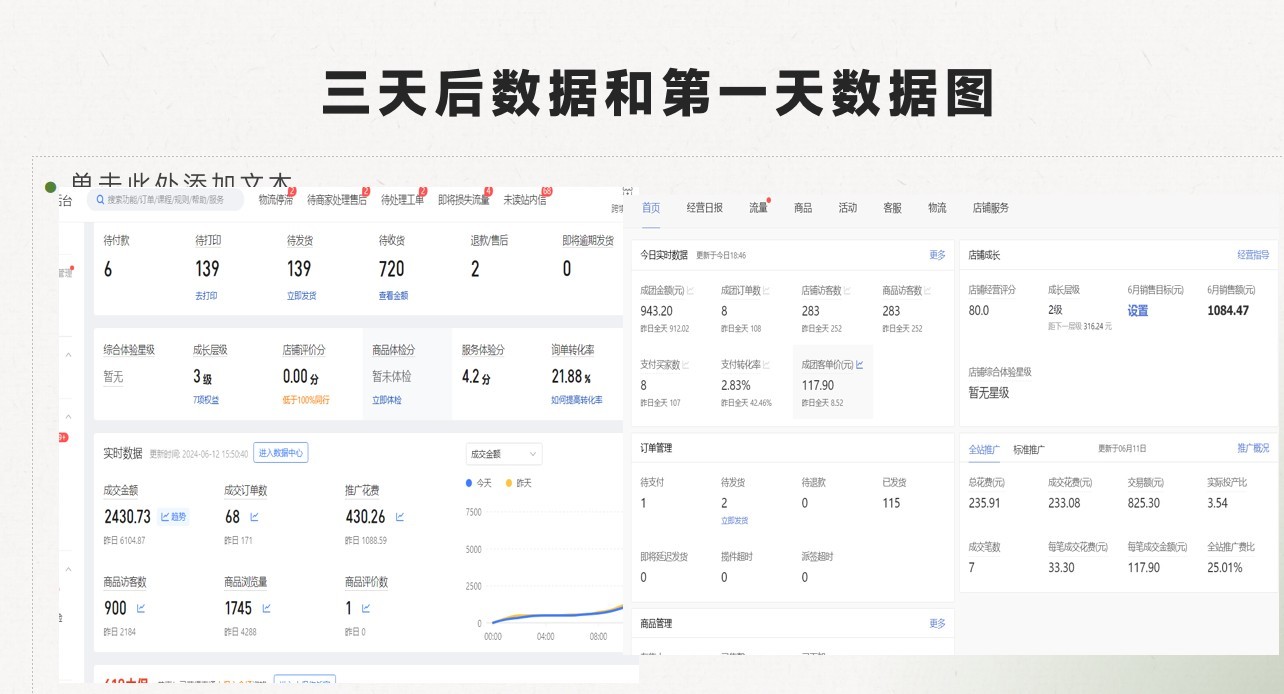 最新拼多多模式日入4K 两天销量过百单，无学费、老运营代操作、小白福利