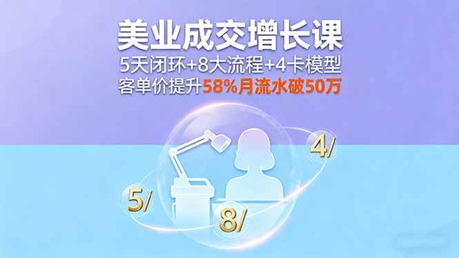 （16064期）美业成交增长课，5天闭环 8大流程 4卡模型，客单价提升58%月流水破50万-51云资源