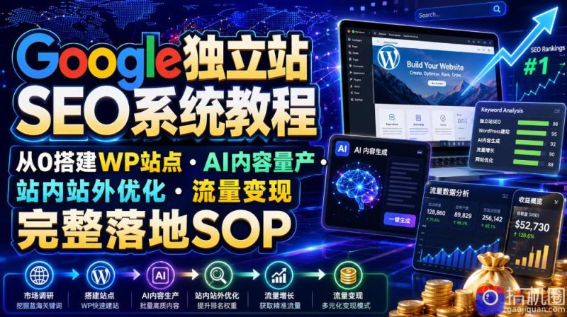 Google独立站SEO系统教程，从0搭建WP站点・AI内容量产・站内站外优化・流量变现完整落地SOP(2026年7月)-51云资源